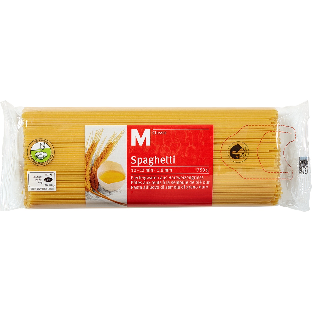 Spaghetti M-Classic 1.8 mm